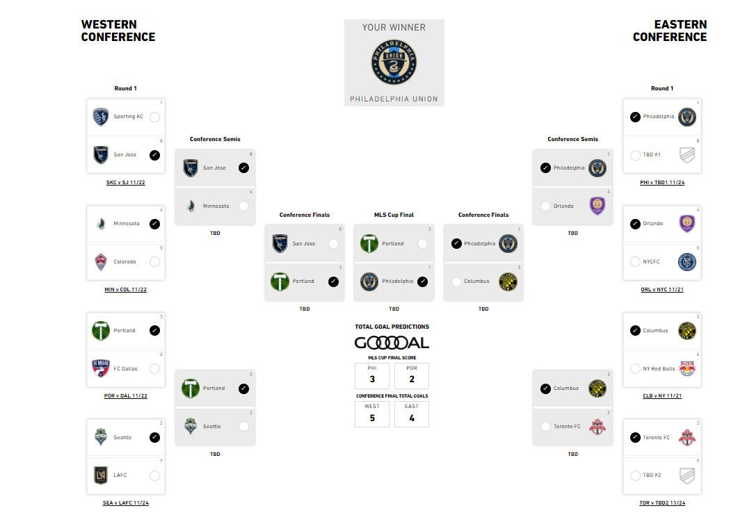 MLS Cup Conference Semifinals: TBD at Toronto FC