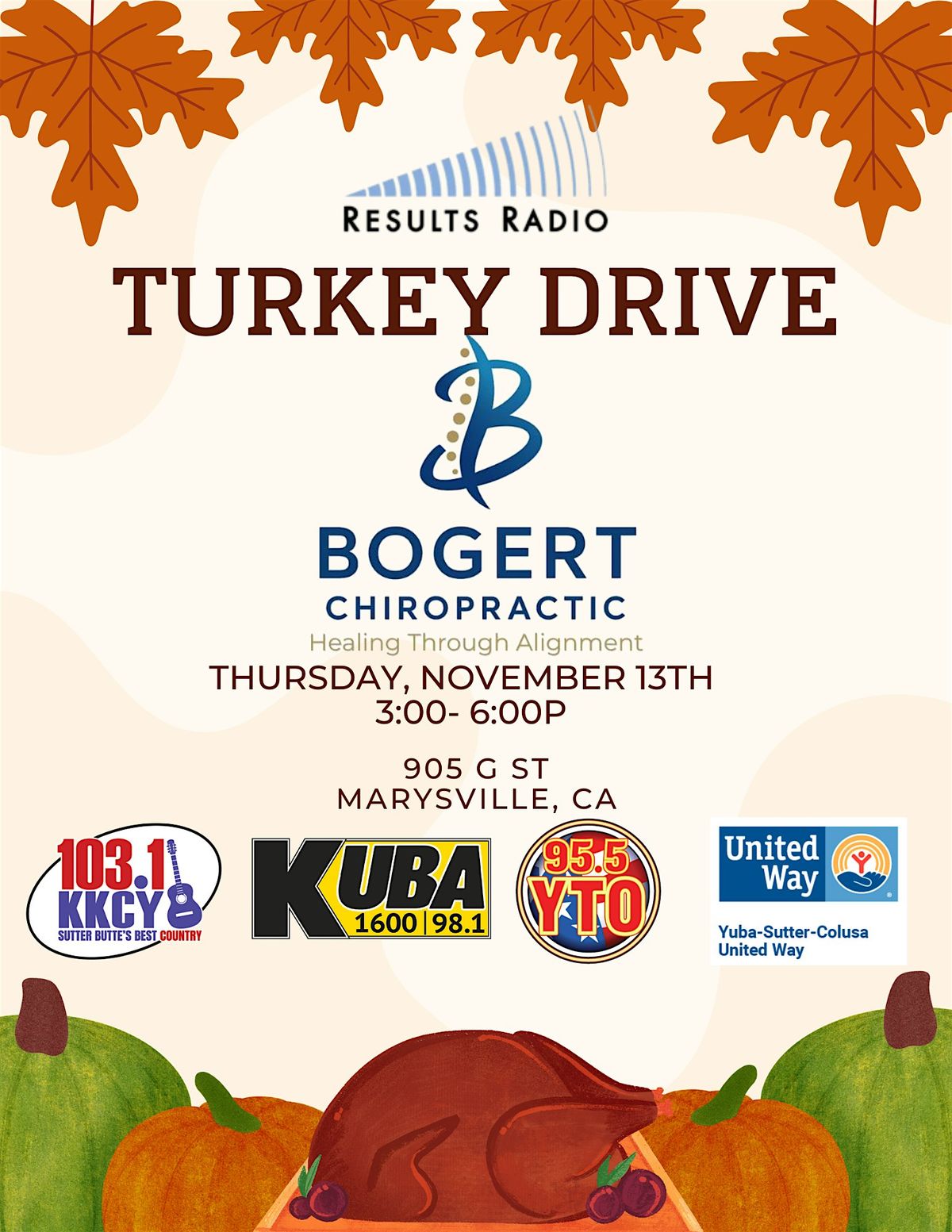 Results Radio & Bogert Chiropractic Turkey Drive