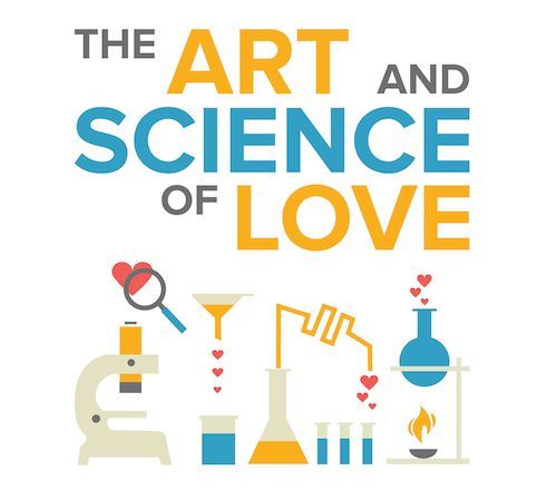 Gottman Art & Science of Love Workshop