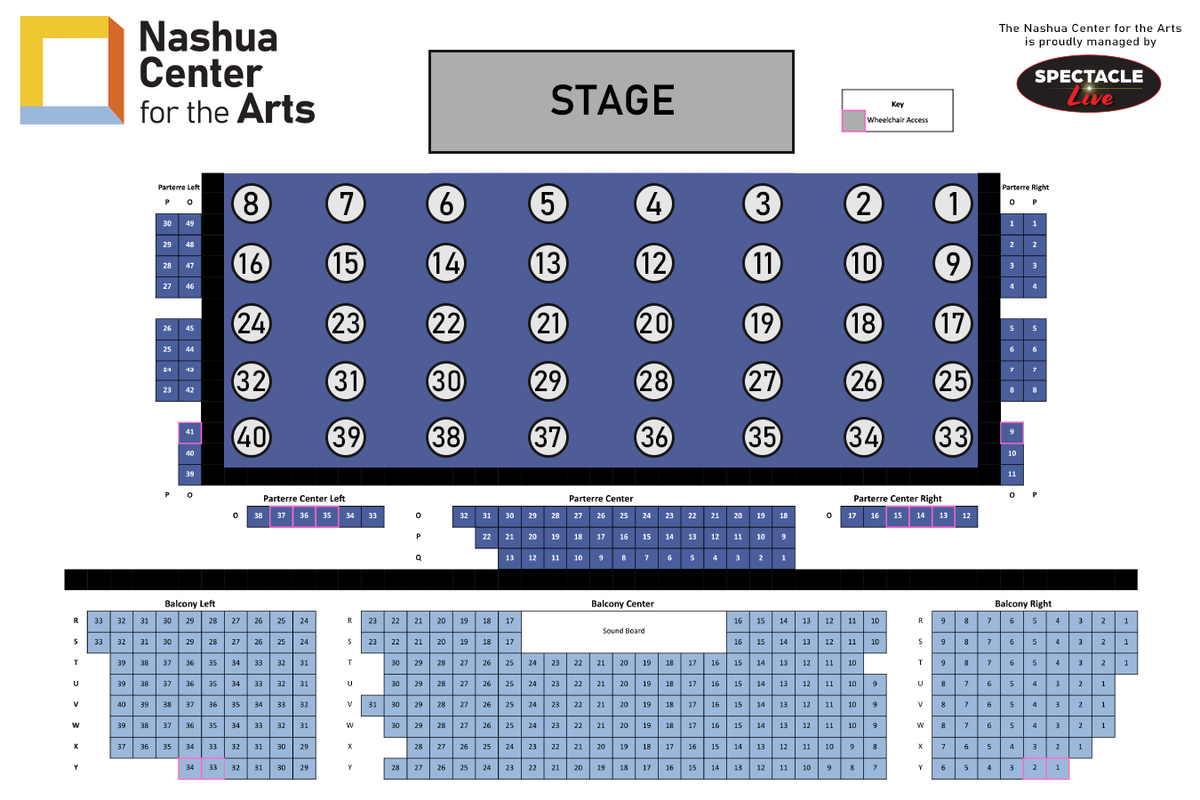 Jimmy Dunn Comedy All-Stars at Colonial Theatre Laconia