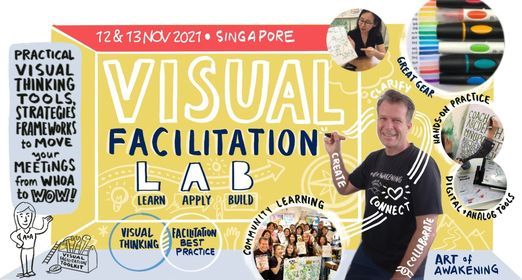 Art of Awakening Visual Facilitation Lab - Singapore 12-13 Nov 2021