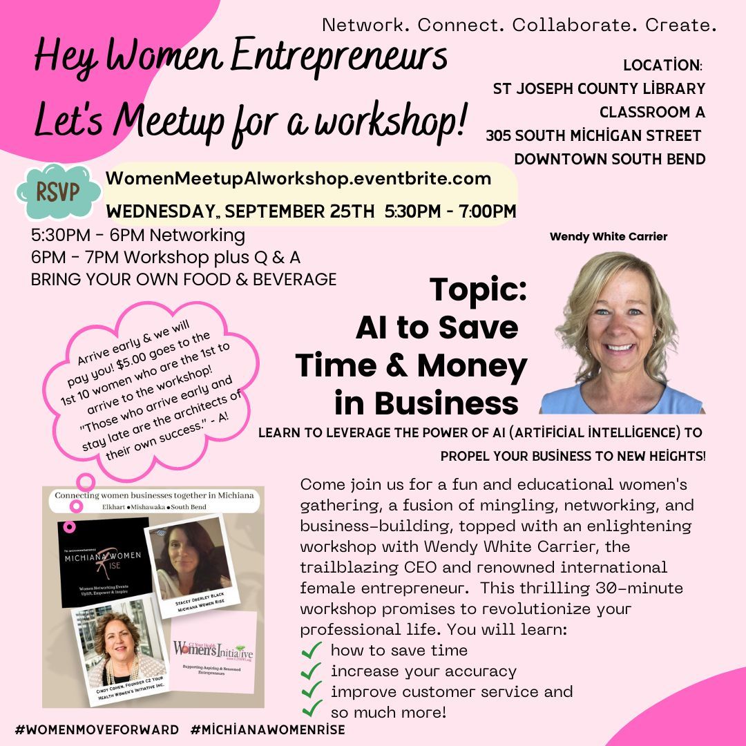 Women Let's Meetup Workshop - AI to Save Time & Money in Business