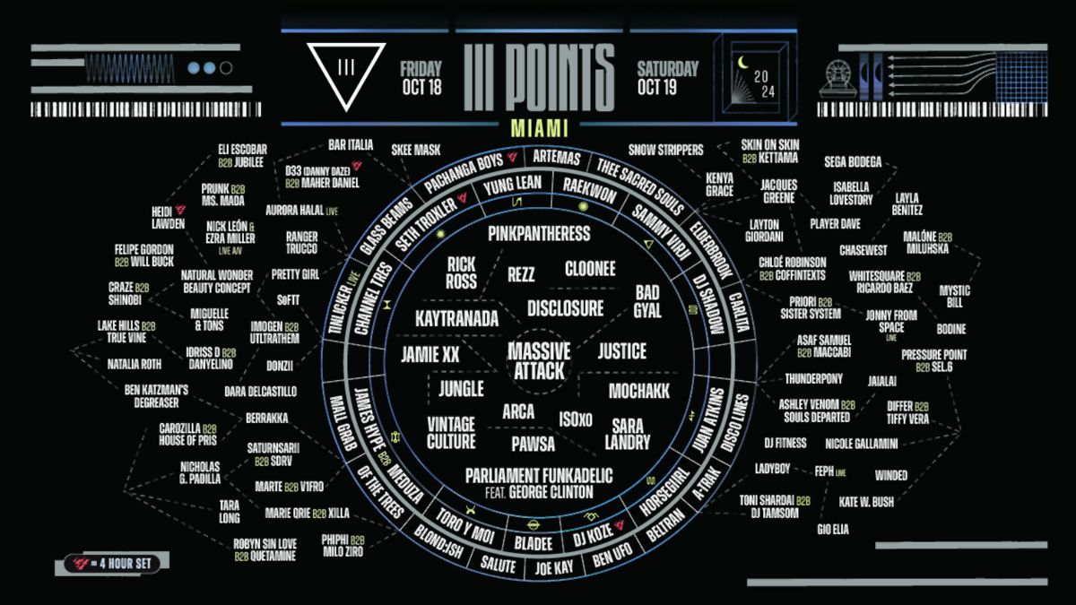 \ud83d\udd3a  III Points Music Festival 2024 @ Mana Wynwood (All Ages) \\O\/ #RaveMeetup