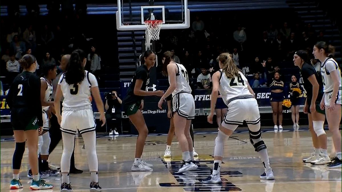 UC San Diego Tritons at Hawaii Womens Basketball