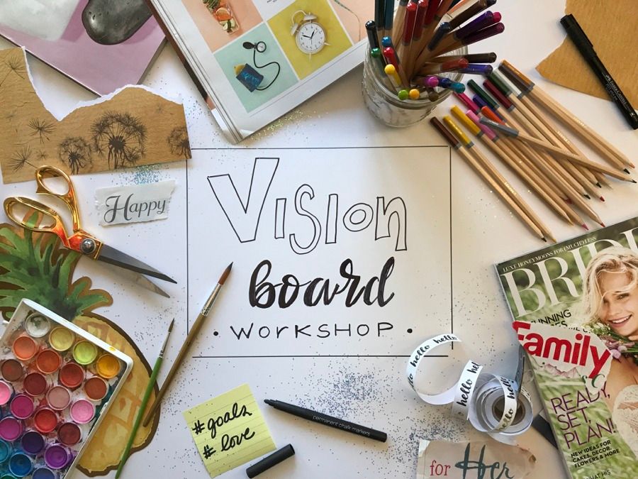 Vision Board\/Meditation Workshop