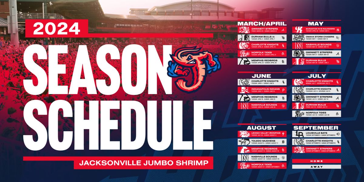 Jacksonville Jumbo Shrimp at Charlotte Knights (Doubleheader)