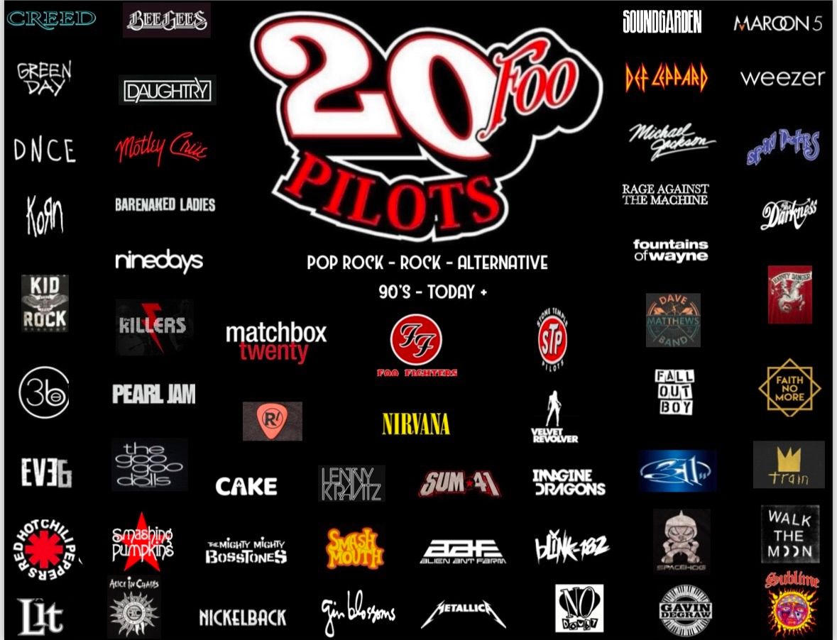 20 Foo Pilots will be Rockin' at The Underpass Bar & Grill