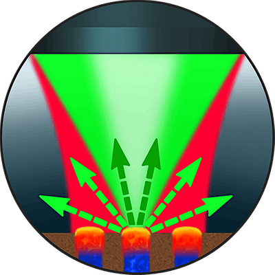 Photothermal Spectroscopy Corp