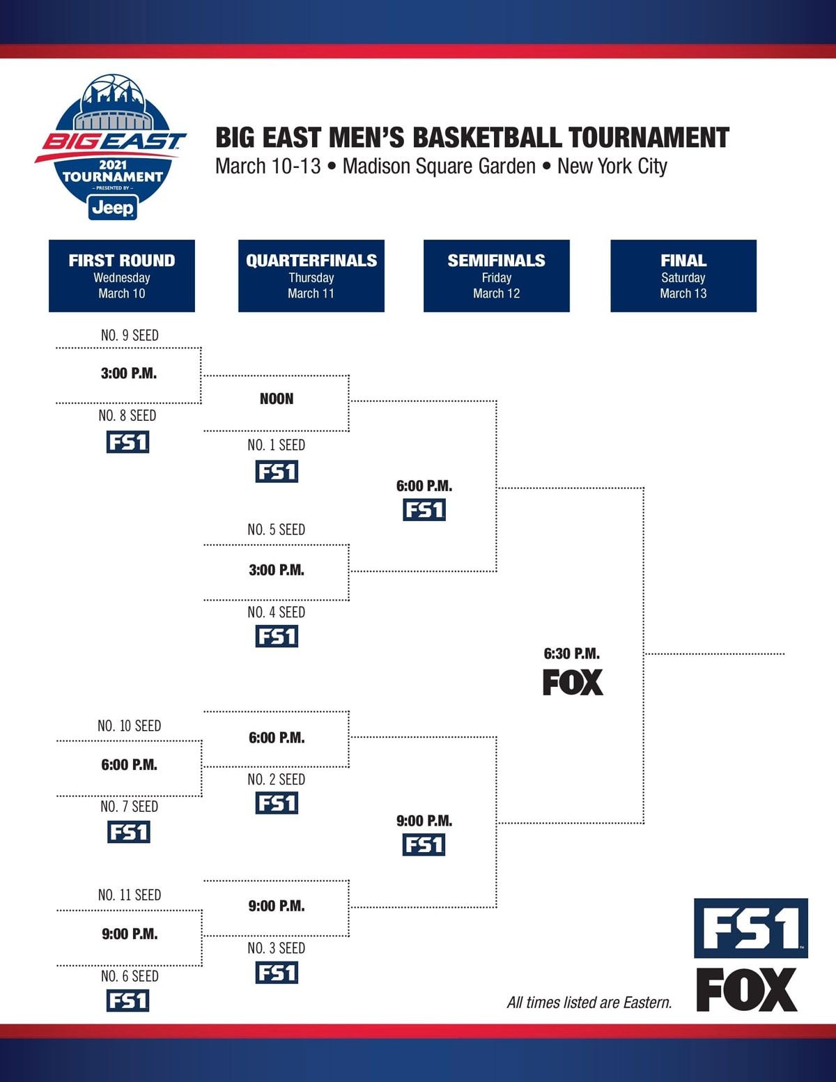 Big East Mens Basketball Tournament - Session 3