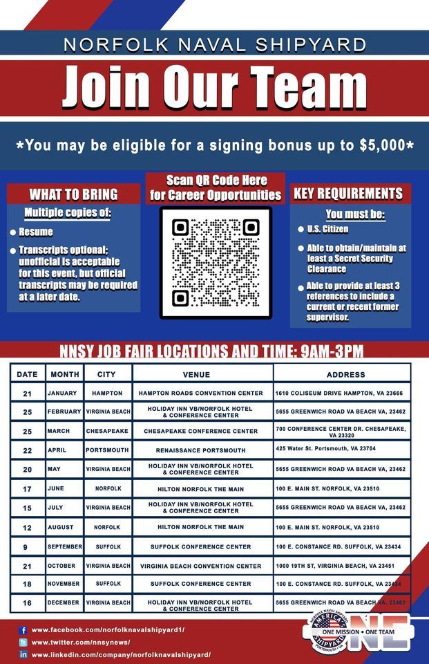 Norfolk Naval Shipyard Job Fair , Hampton Roads Convention Center, 21