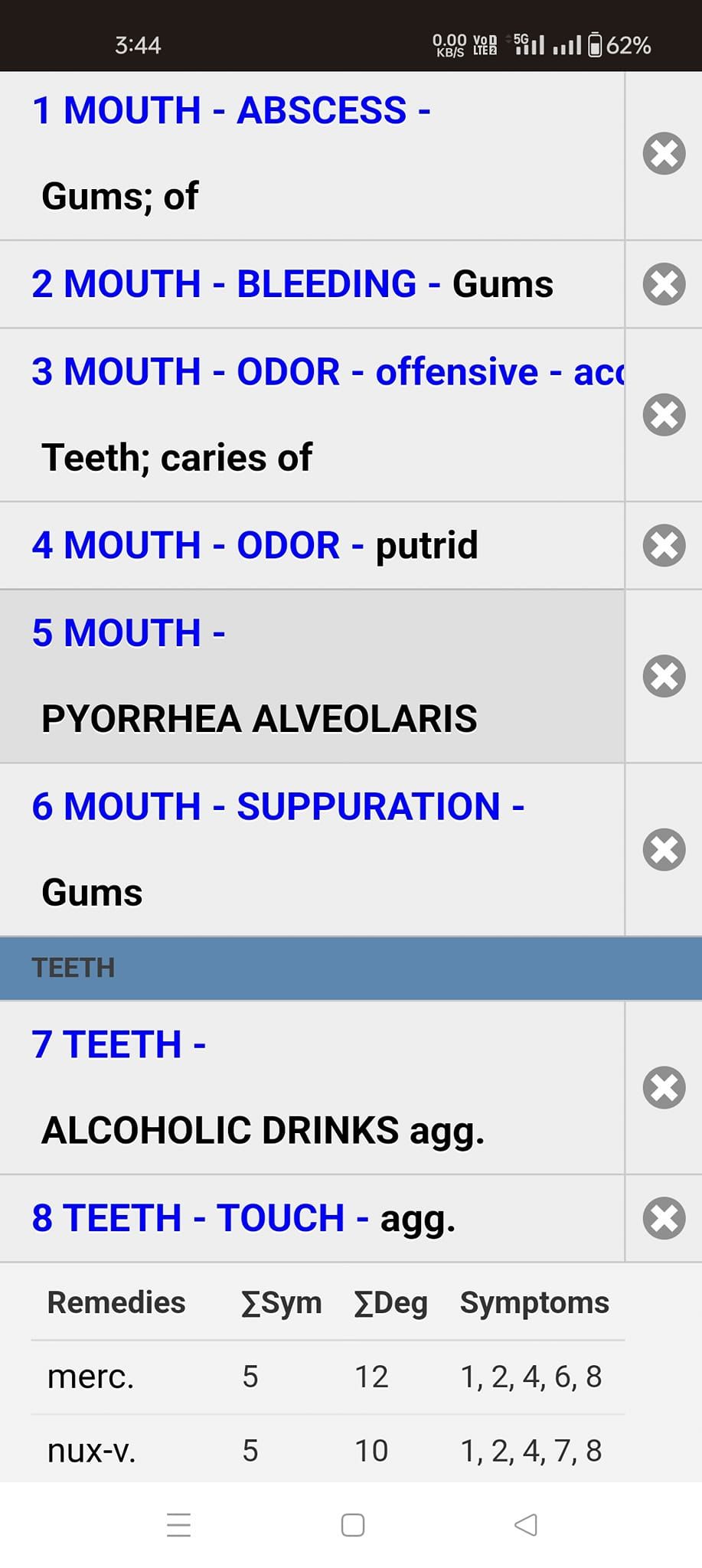 Case of Gum Abscess with bleeding 