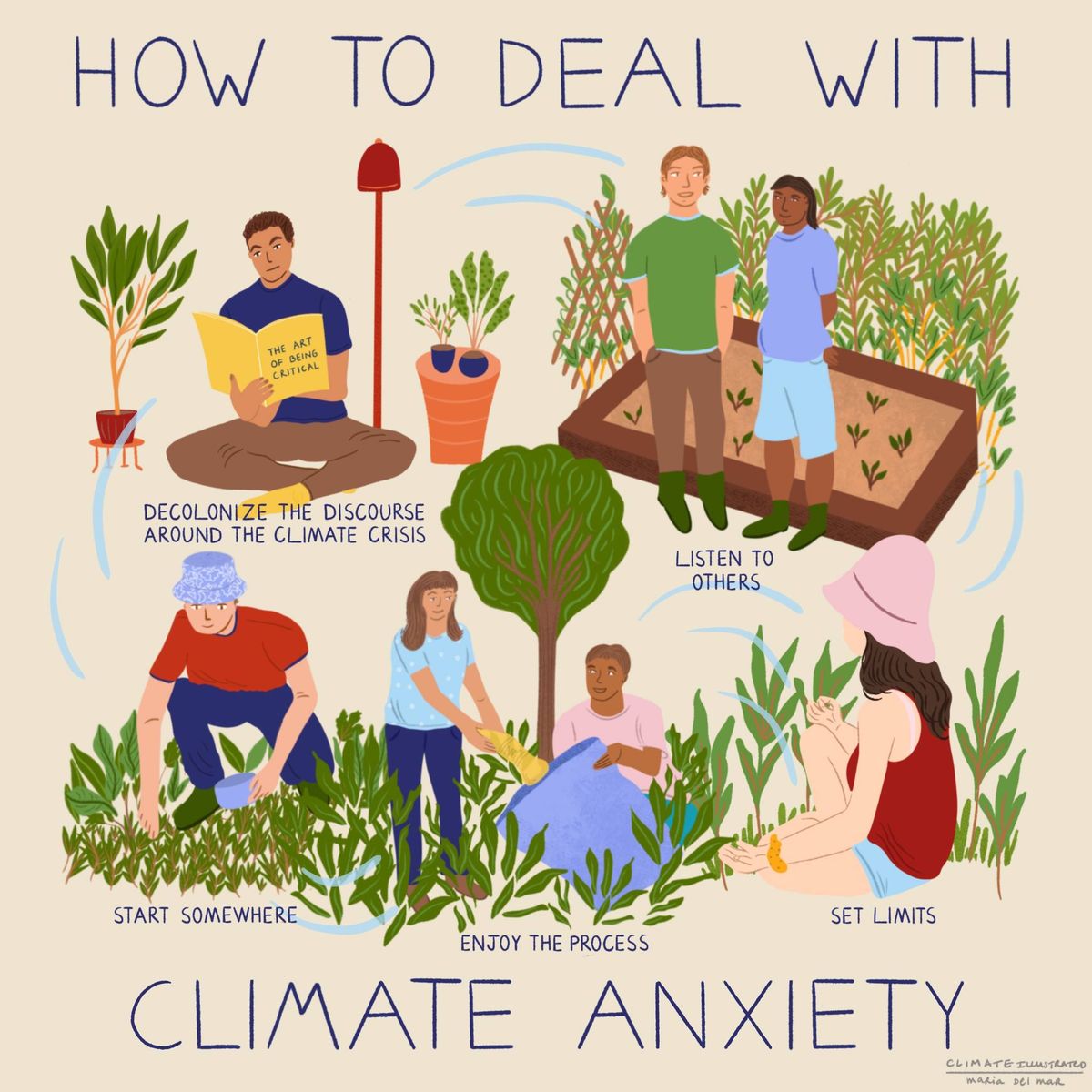 EcoReps Lunch & Learn: Climate Anxiety