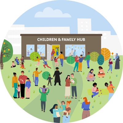 Hackney's Children & Family Hubs