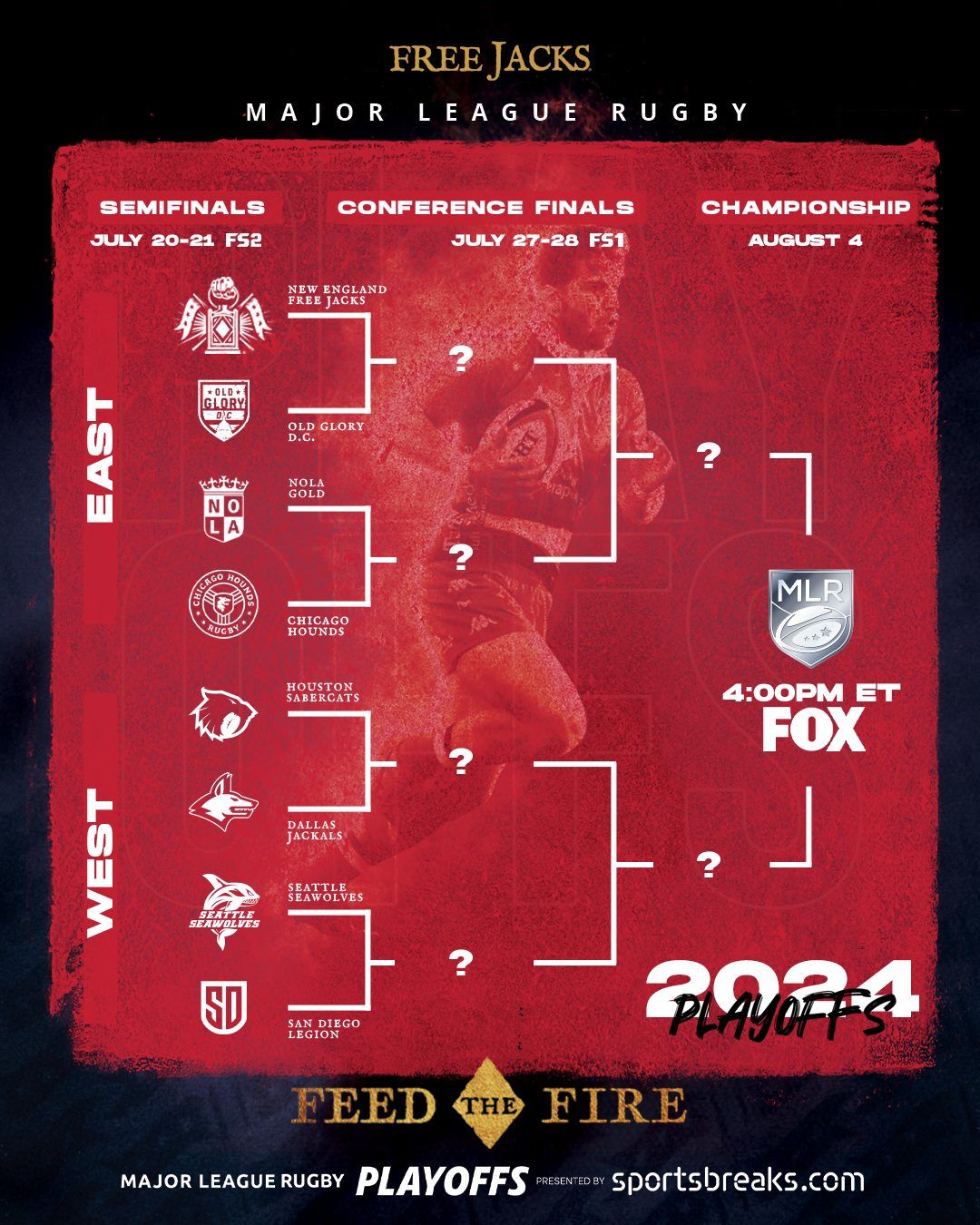 Playoffs: 2024 Eastern Semifinals