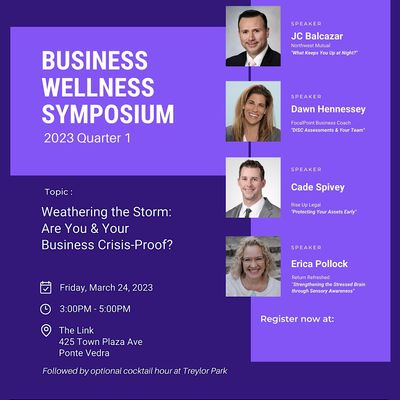 Business Wellness Symposium