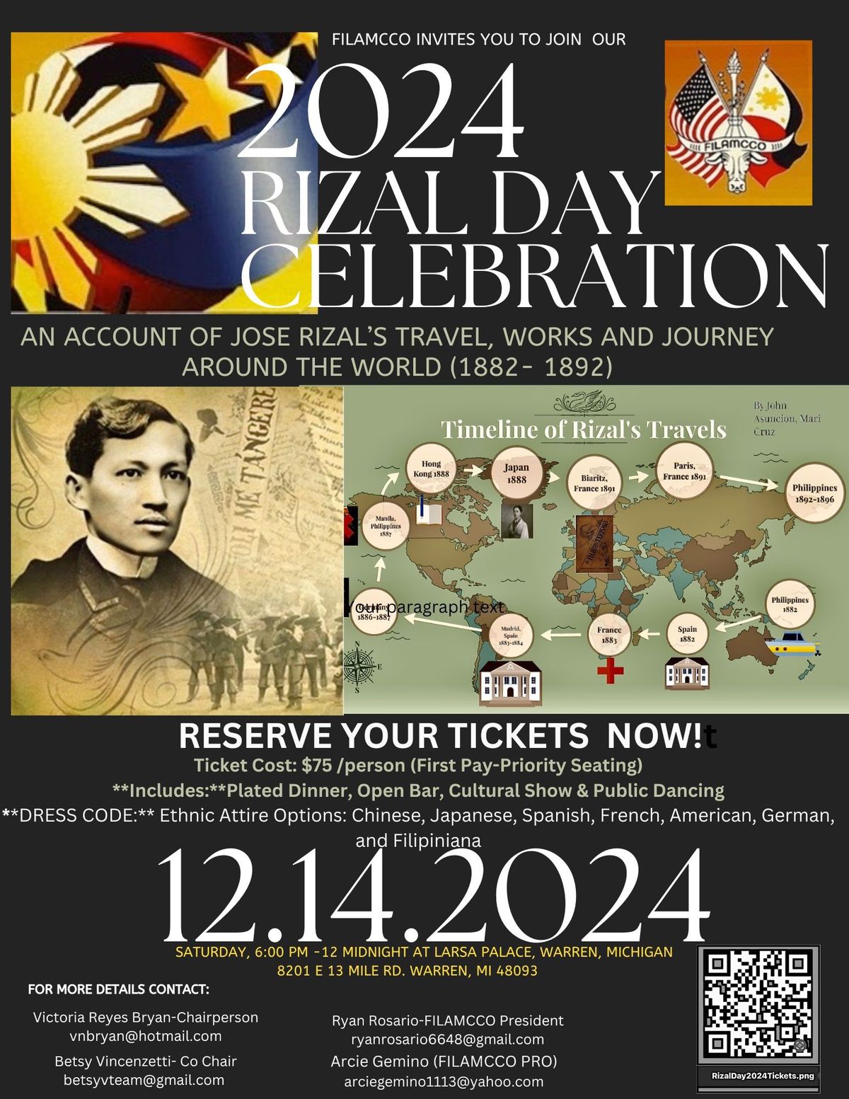 Rizal Day Celebration