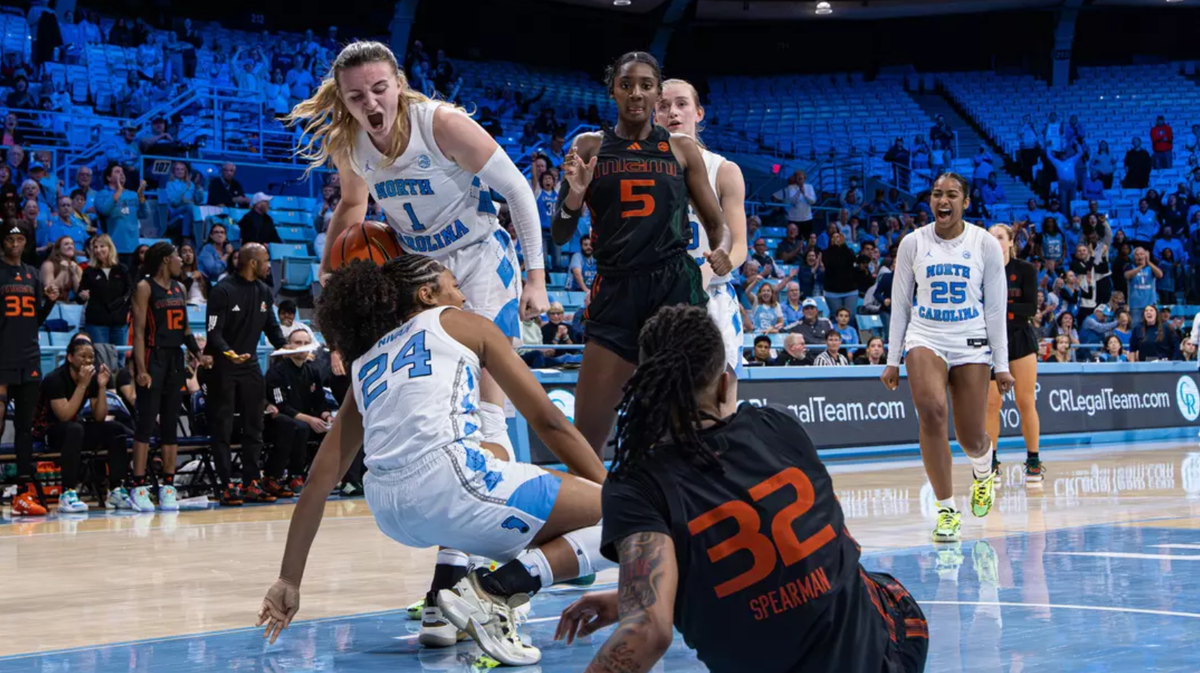 Virginia Cavaliers at North Carolina Tar Heels Womens Basketball