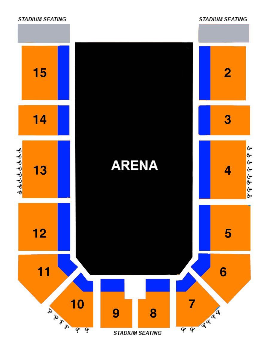 The Circus