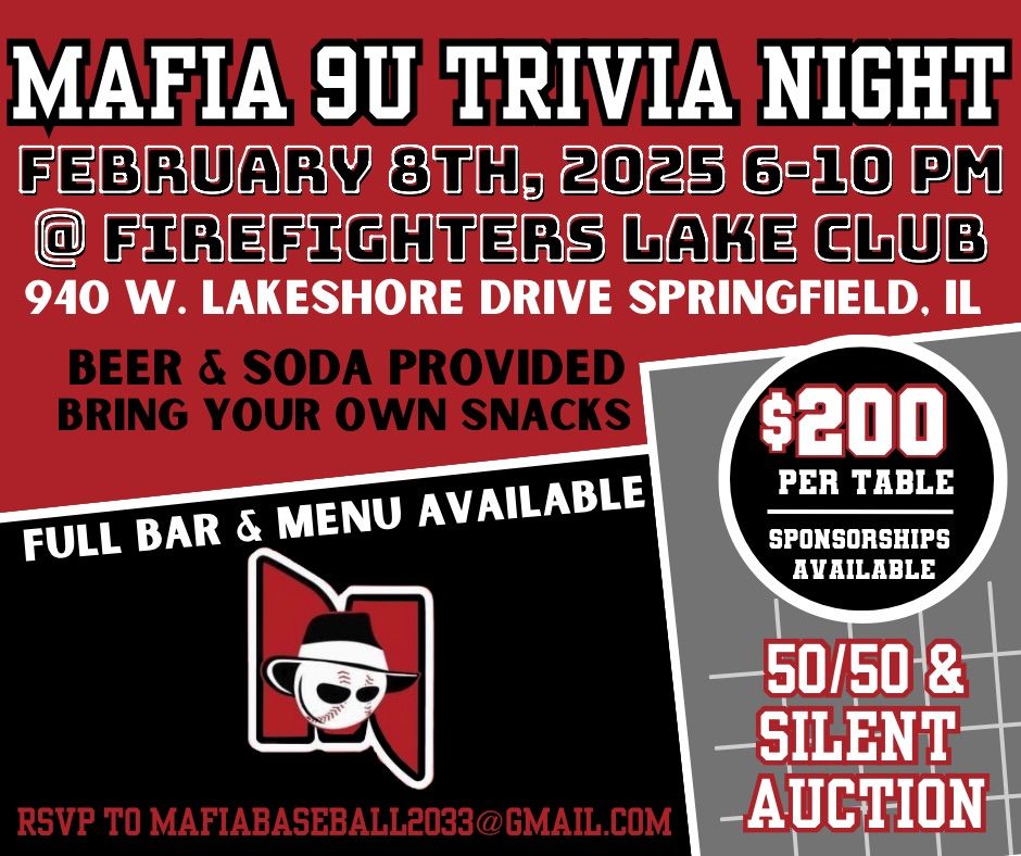 Mafia Trivia Night