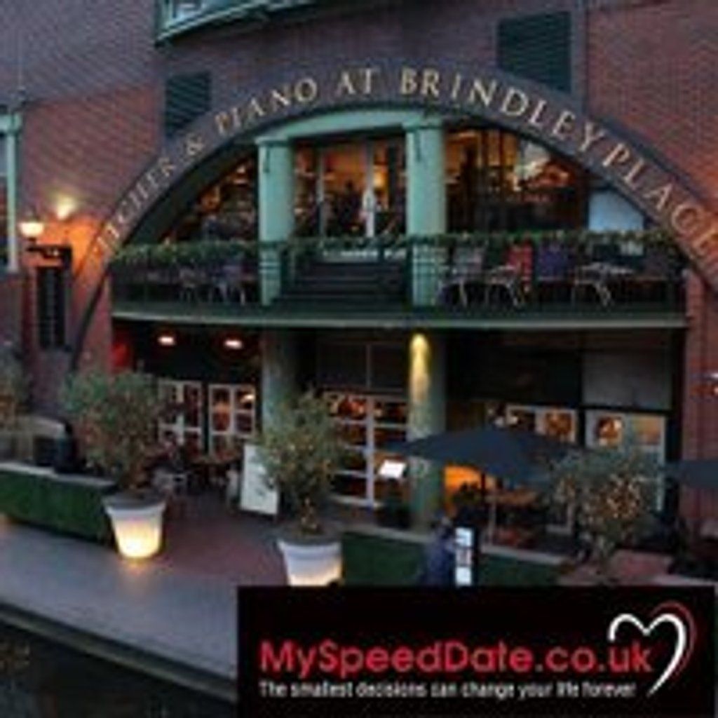 Speed Dating Birmingham, ages 40-55 (guideline only)