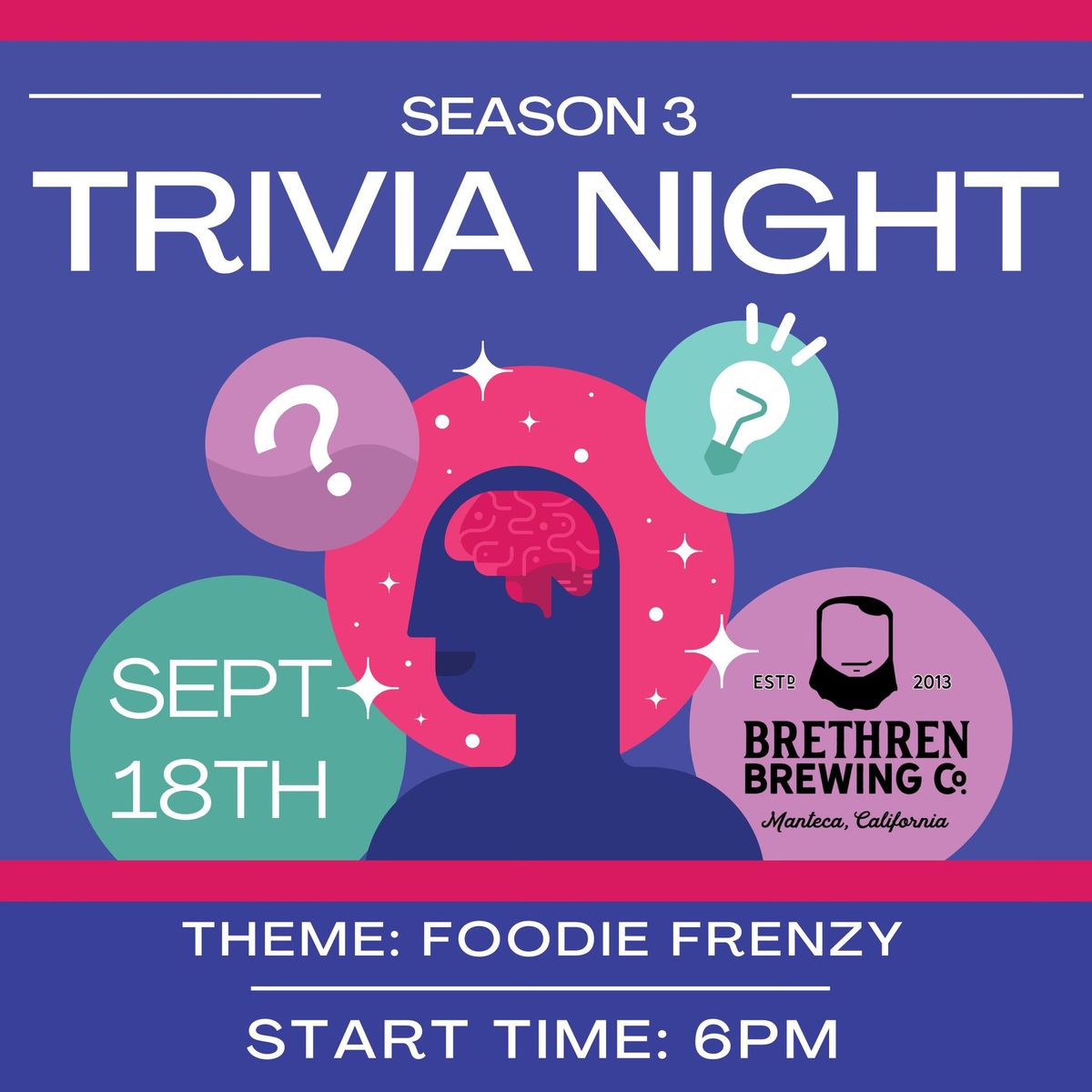 Trivia night - Theme: Foodie Frenzy