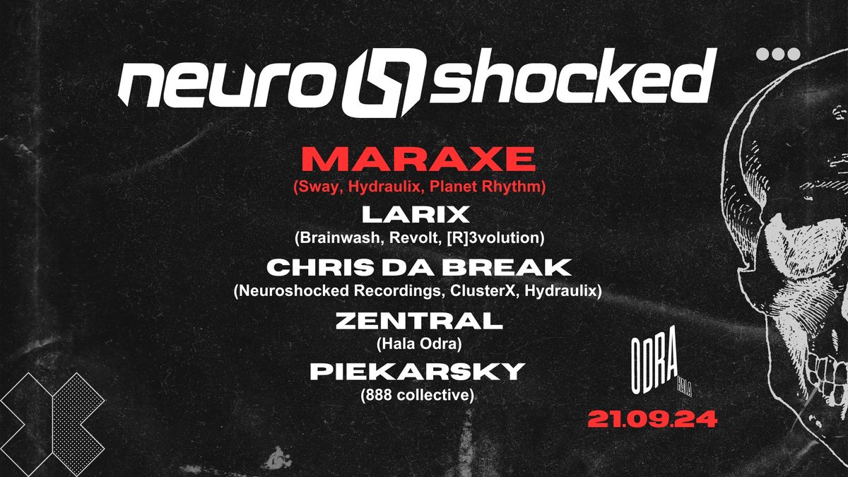 Neuroshocked Night with MarAxe