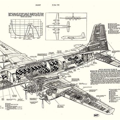 Bristol Industrial Archaeology Society