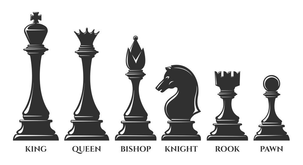 Rockville Chess Club - Sunday Ladder