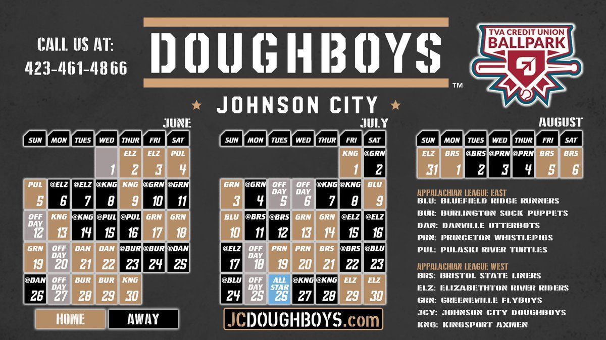 Johnson City Doughboys vs. Pulaski River Turtles