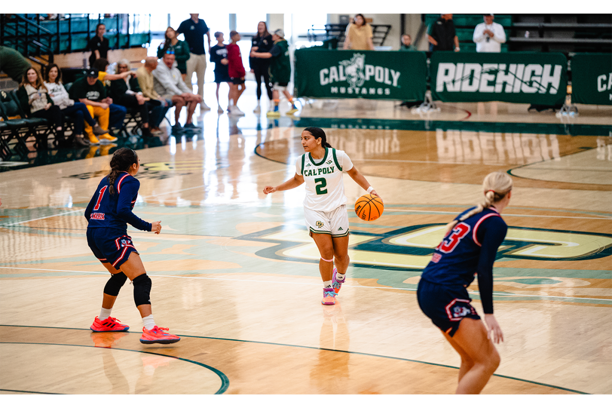 UC Santa Barbara Gauchos at Cal Poly Mustangs Womens Basketball