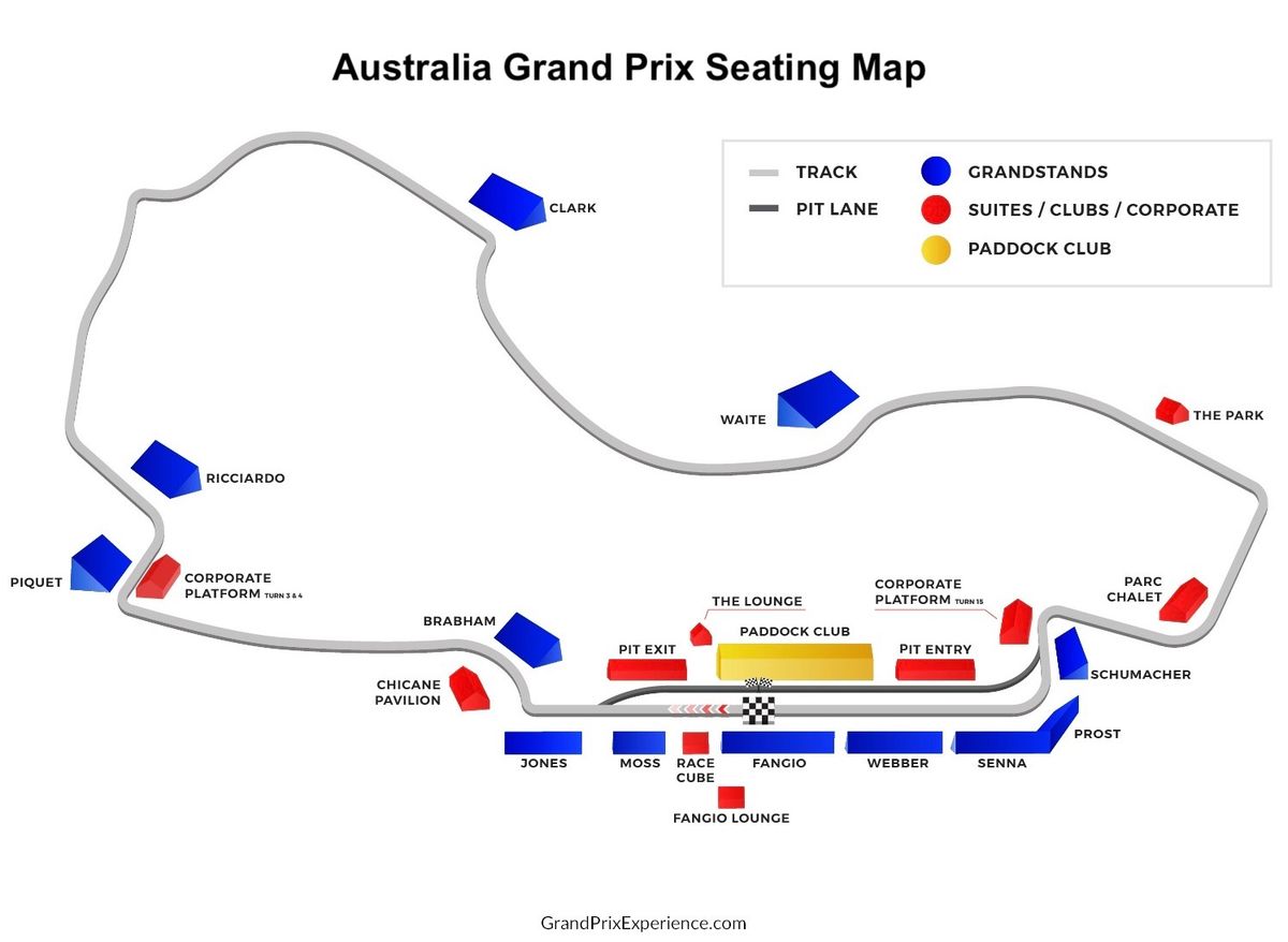 2026 Formula 1: Australian Grand Prix - 3 Day Pass