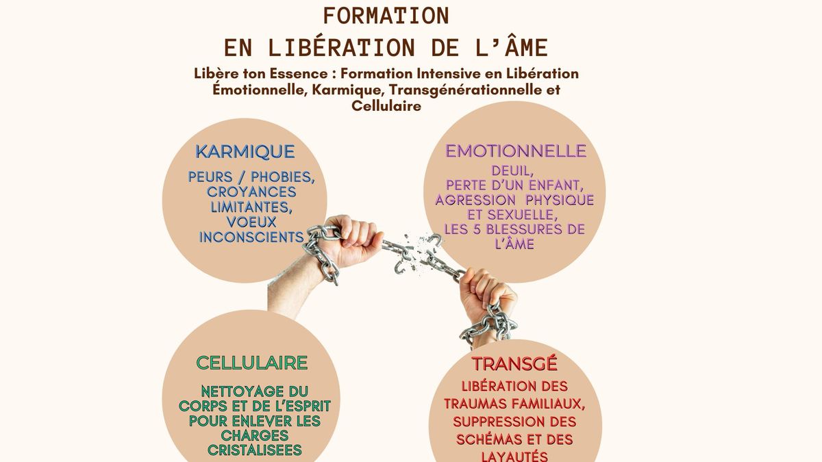 N\u00eemes : Formation Lib\u00e9ration \u00c9motionnelle, Karmique, Cellulaire, Transg\u00e9