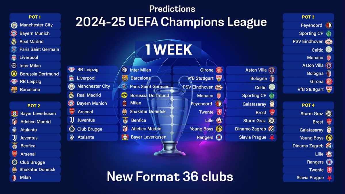 Arsenal FC vs AS Monaco - Champions League 2024-2025 Tickets