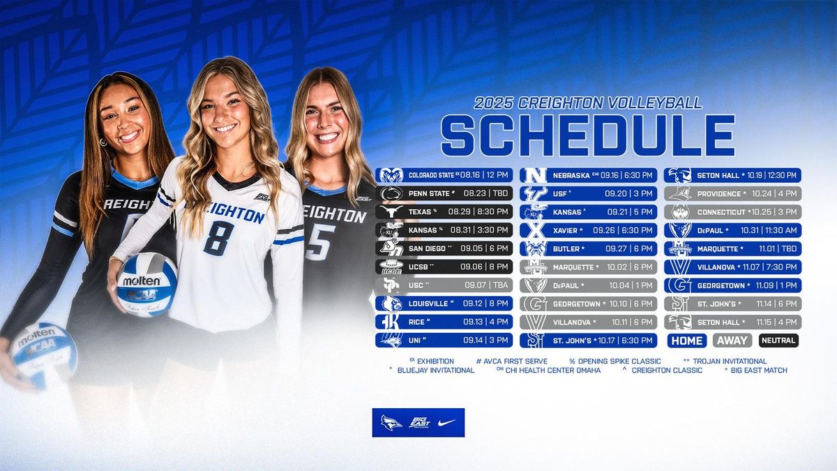 Georgetown Hoyas at Creighton Bluejays Womens Volleyball