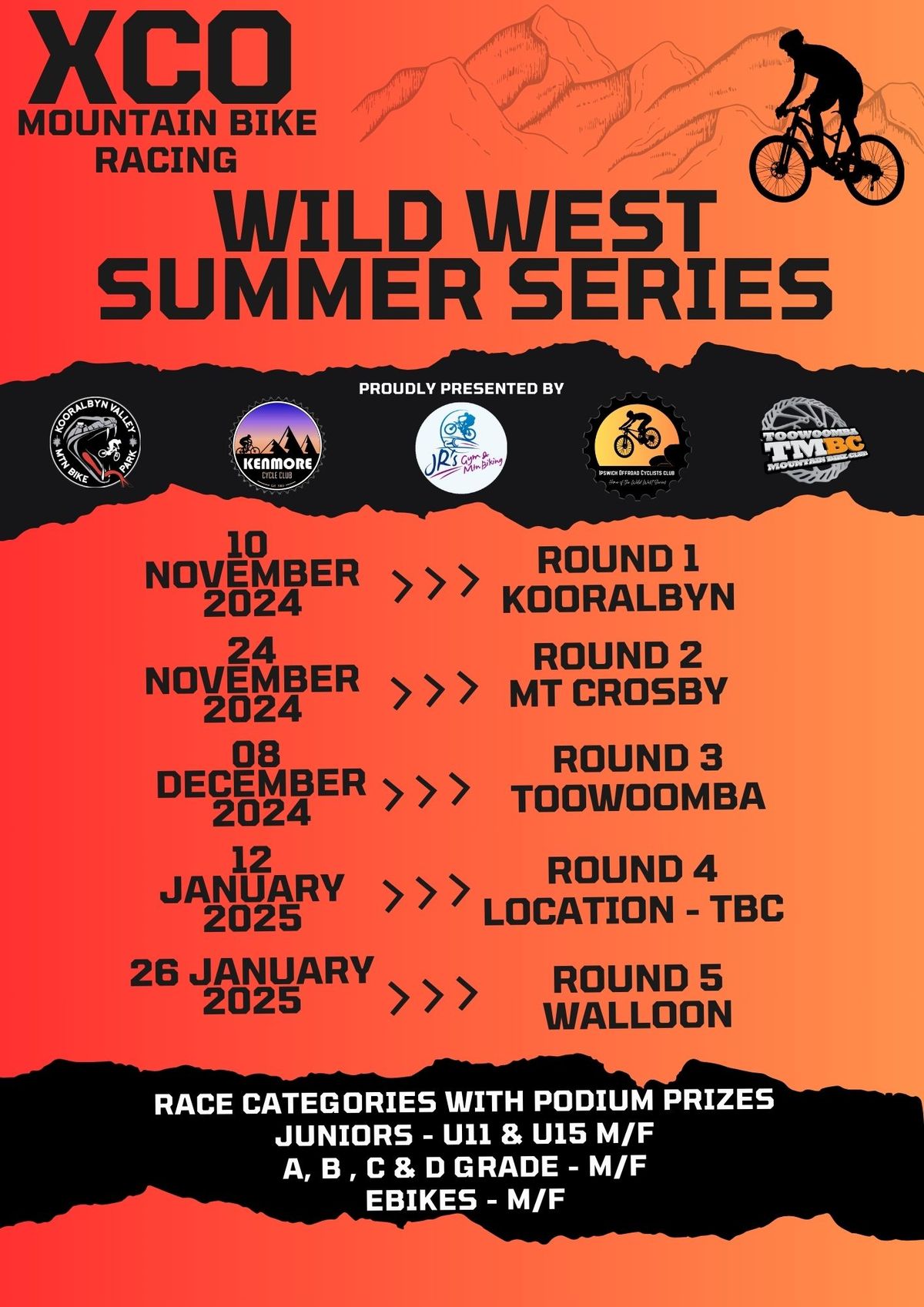 Wild West Summer XCO Series 2024\/ 2025 - Round 3 Toowoomba