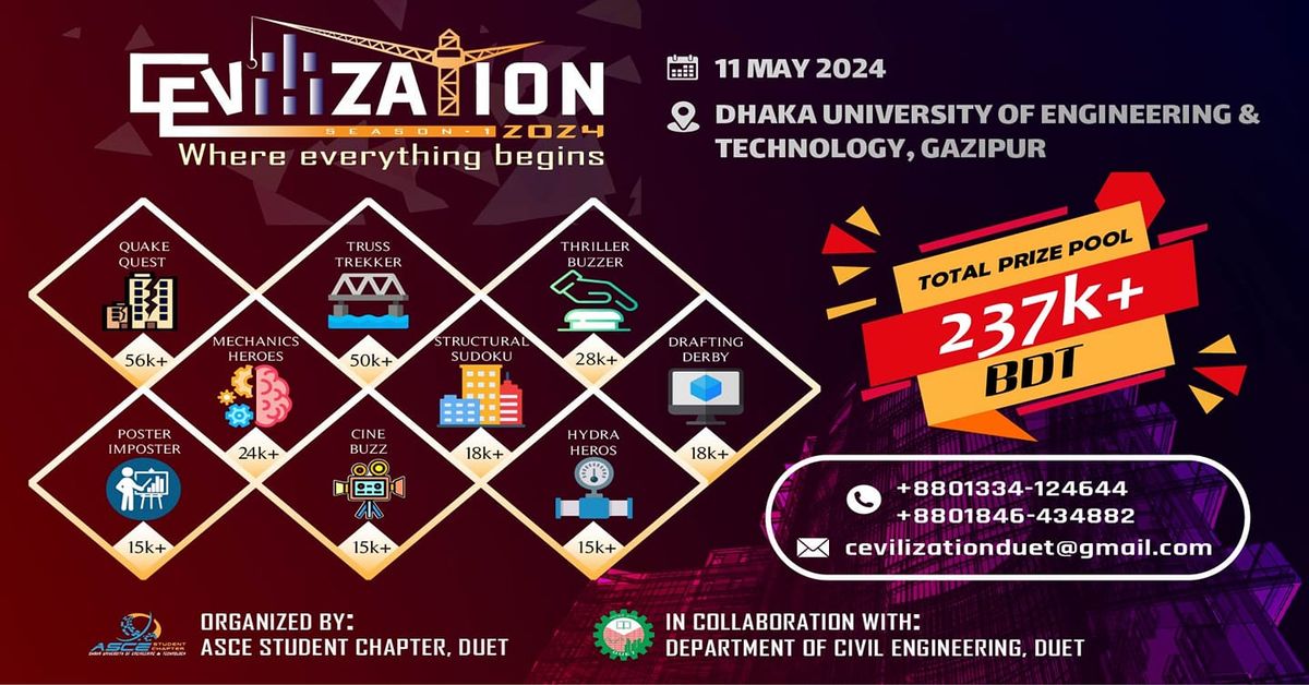 CEvilization 2024 (Season-1)