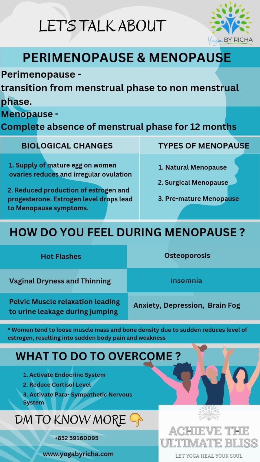 Menopause and Perimenopause Workshop