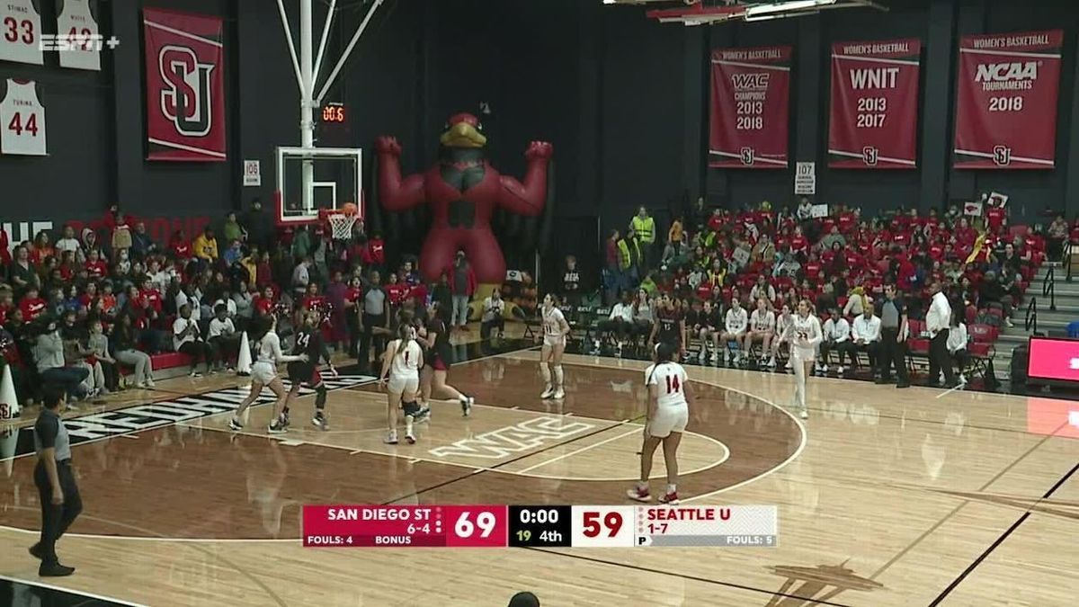 San Francisco Dons at Seattle U Redhawks Womens Basketball