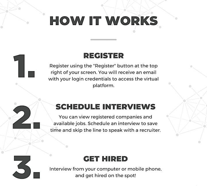 Victorville Job Fair Victorville Career Fair, Victorville, 1 December