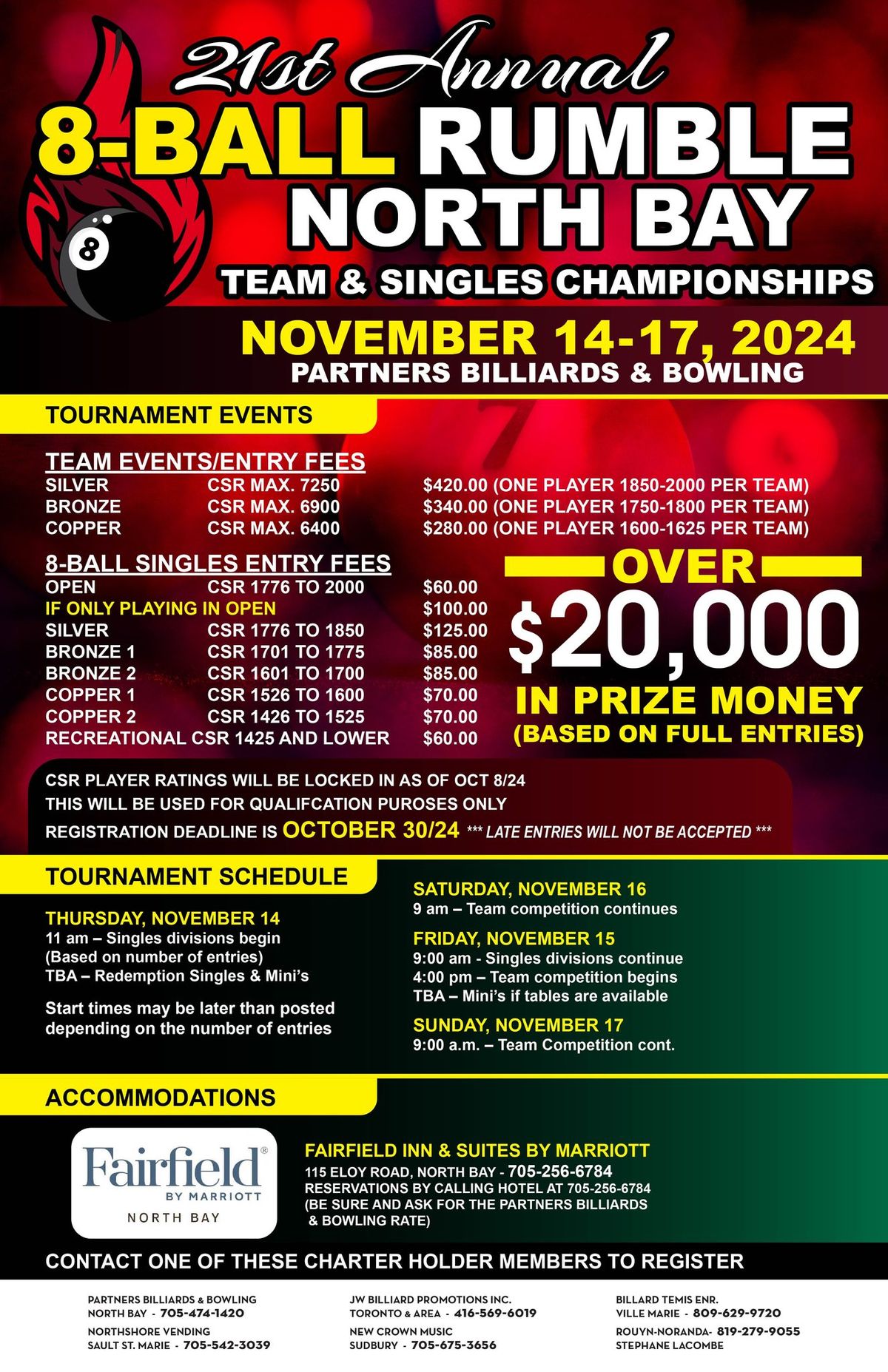 21st Annual 8-Ball Rumble North Bay Team & Singles Championships