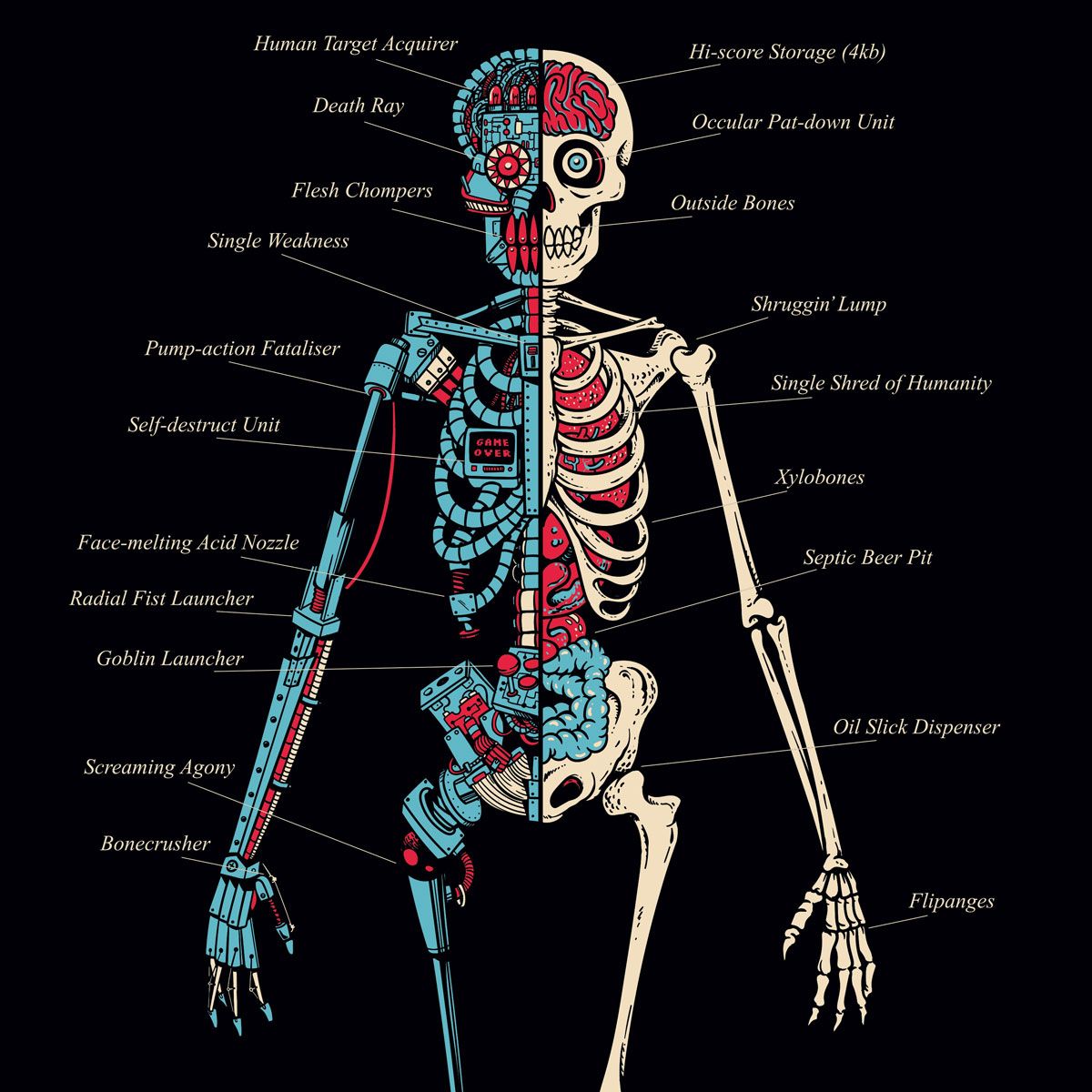 The Bone Zone - Skeleton Group Art Show Launch