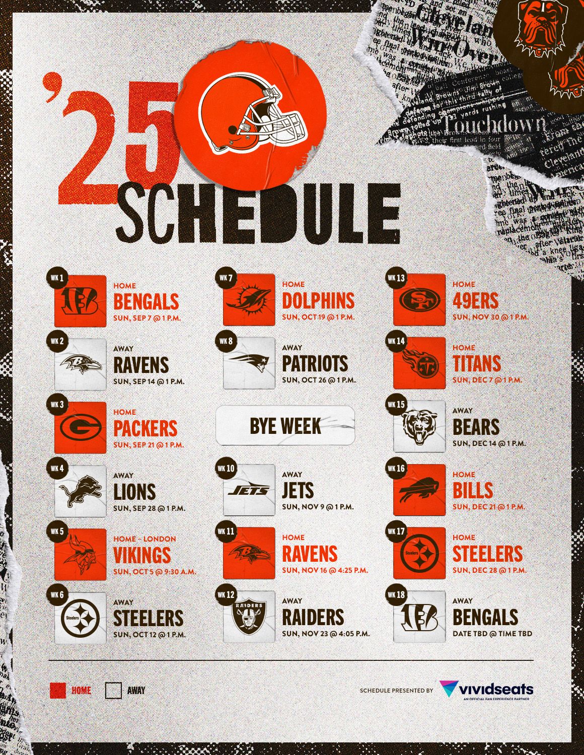 Cleveland Browns vs. Green Bay Packers