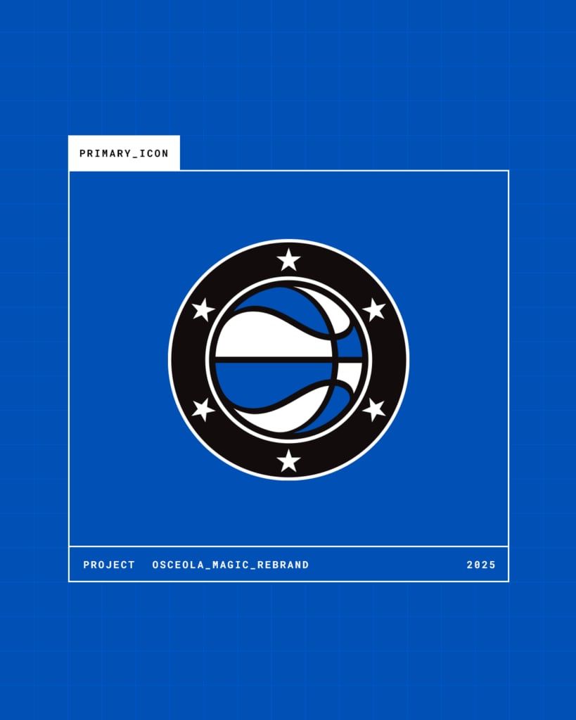 Osceola Magic at Greensboro Swarm at Novant Health Fieldhouse at Greensboro Complex