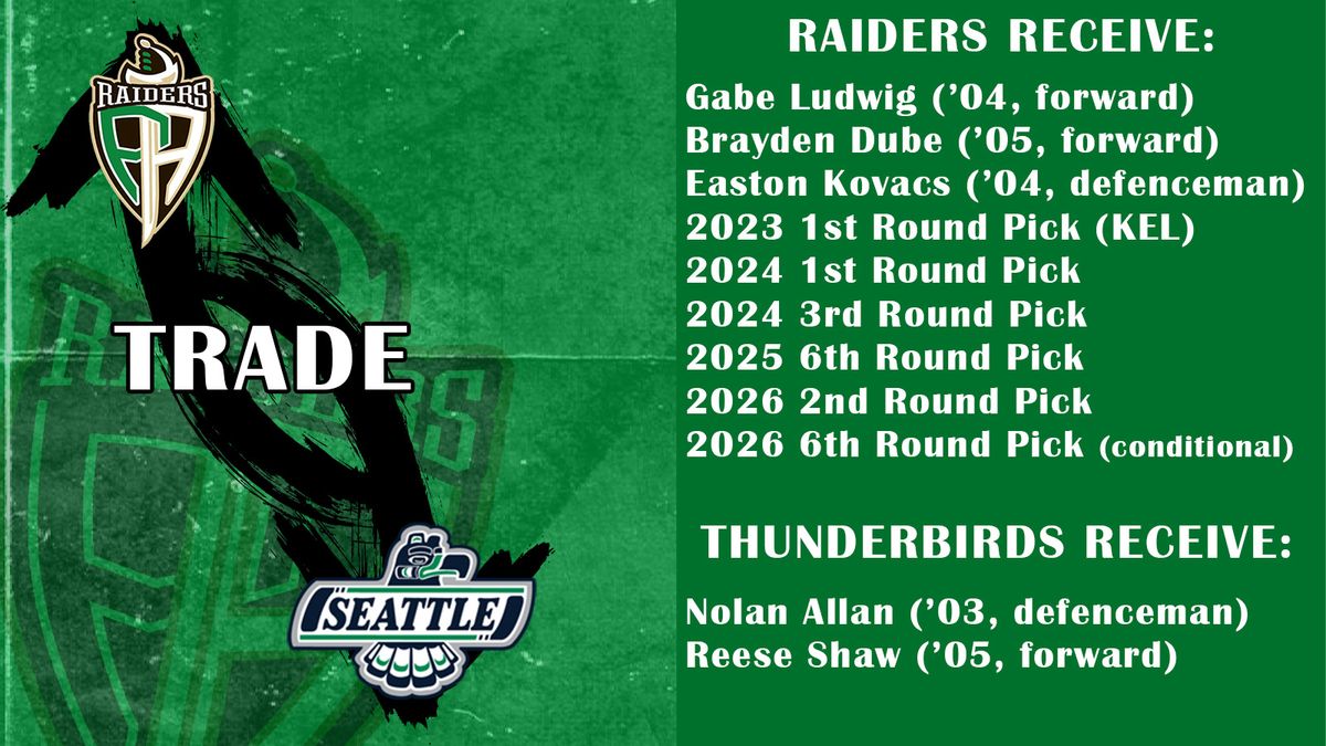 Seattle Thunderbirds vs. Prince Albert Raiders
