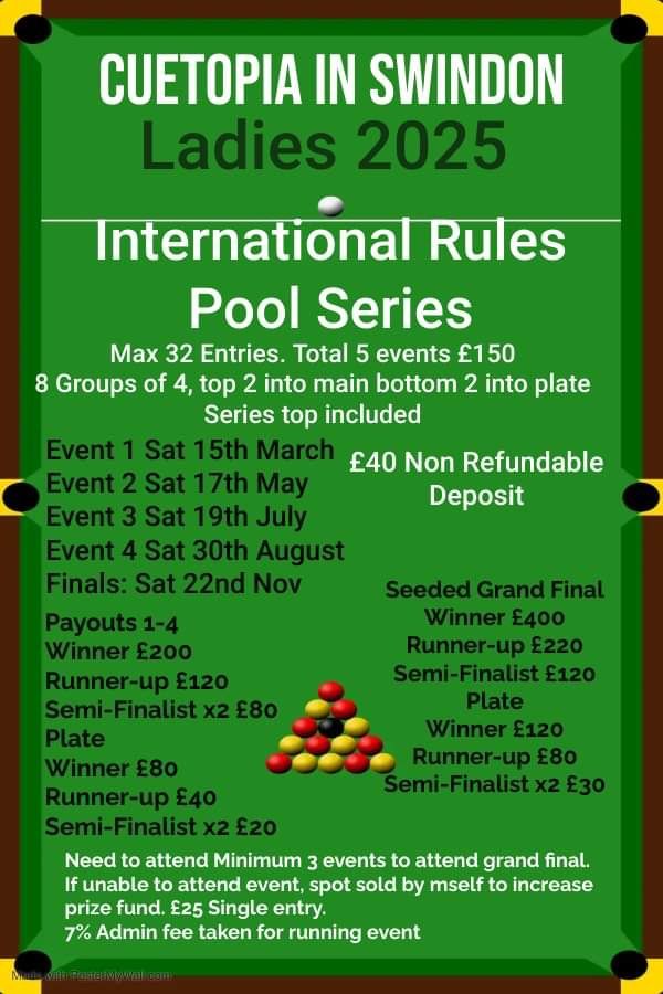 Ladies International Series Competition