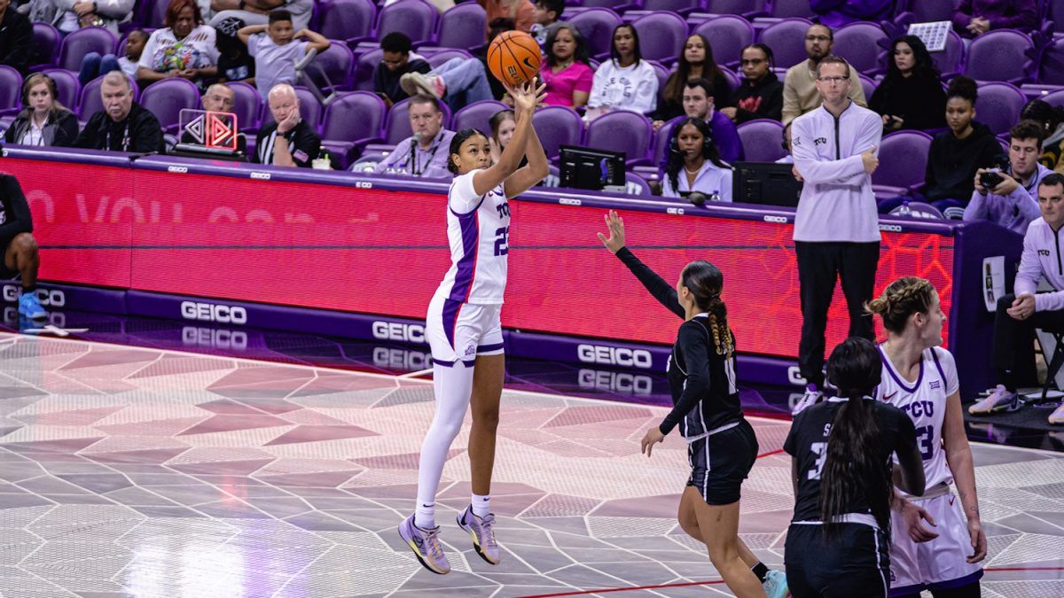 TCU Horned Frogs Women's Basketball vs. Incarnate Word Cardinals Women's Basketball