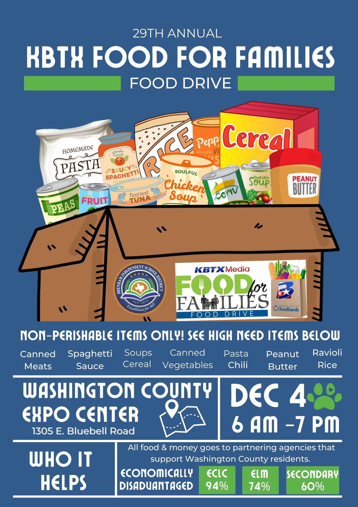 KBTX Food For Families Food Drive