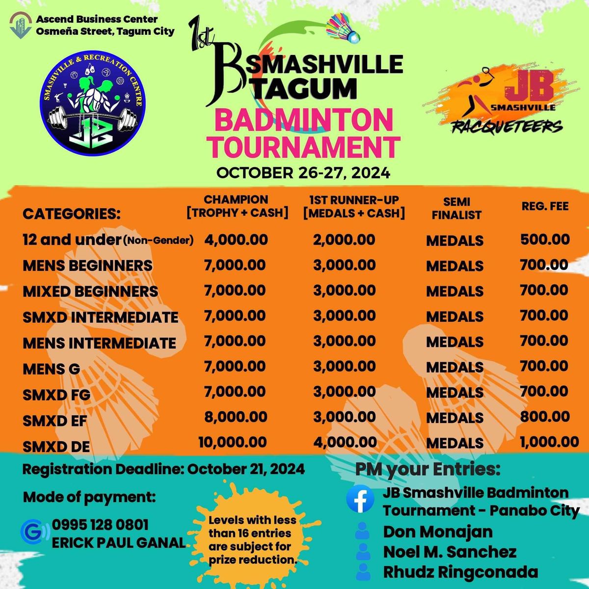 1st JB Smashville-Tagum Badminton Tournament