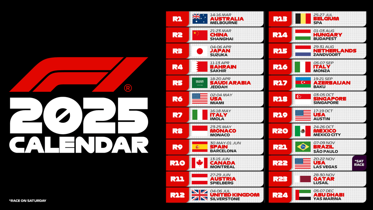 2026 Formula 1 Las Vegas Grand Prix - Saturday