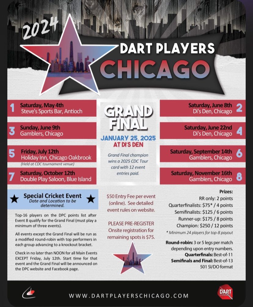 Dart Players Chicago Event #3